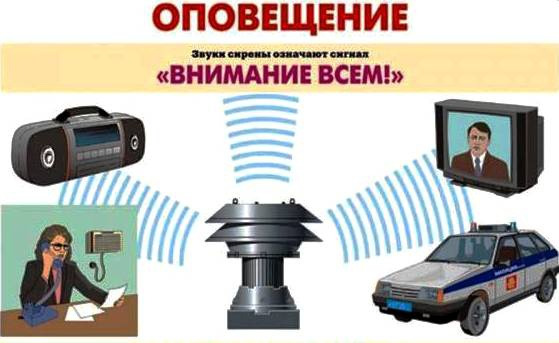 сирена