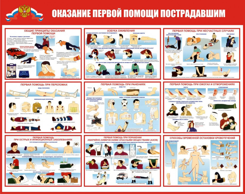 GO-16_Okazanie_pervoy_pomoschi_postadavshim_1200_kh_950