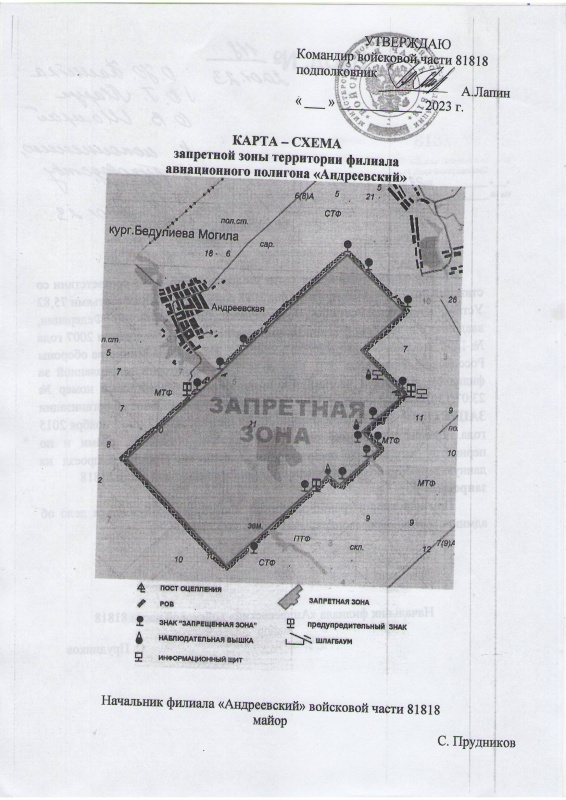 Запретная зона