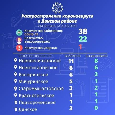 1d0ae24d-a38b-4e55-824c-42d396f18128