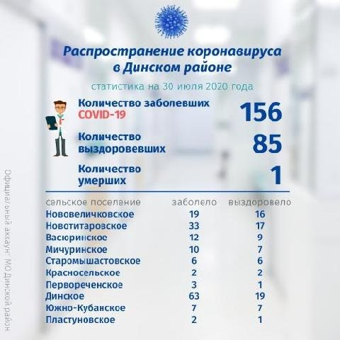 WhatsApp Image 2020-07-30 at 14.52.31
